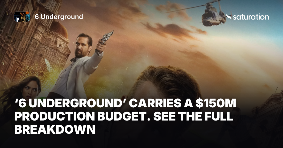 6 Underground share card