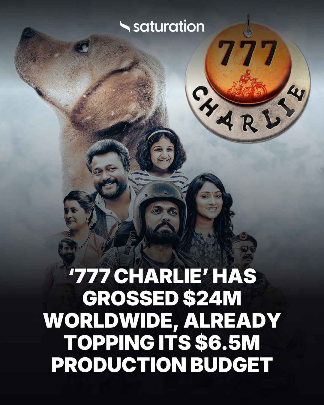 777 Charlie share card