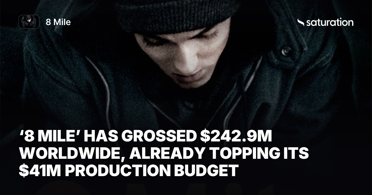 8 Mile share card