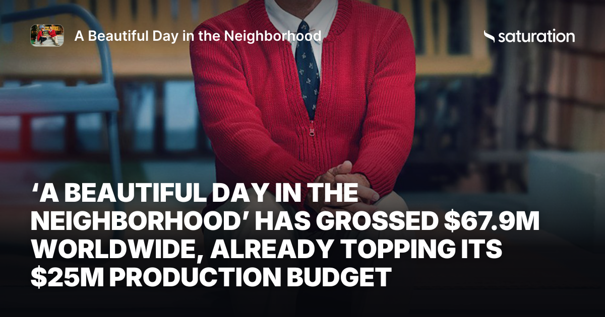 A Beautiful Day in the Neighborhood share card