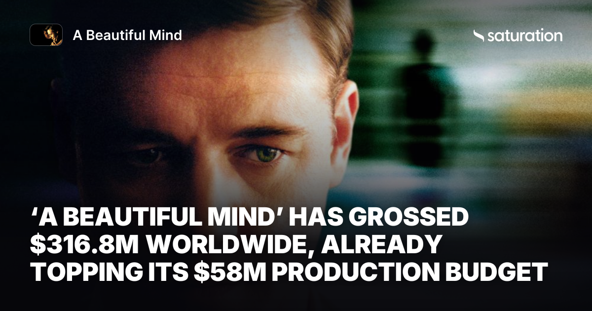 A Beautiful Mind share card