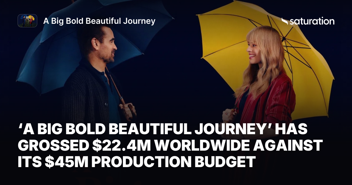 A Big Bold Beautiful Journey share card