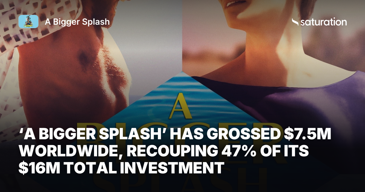 A Bigger Splash share card