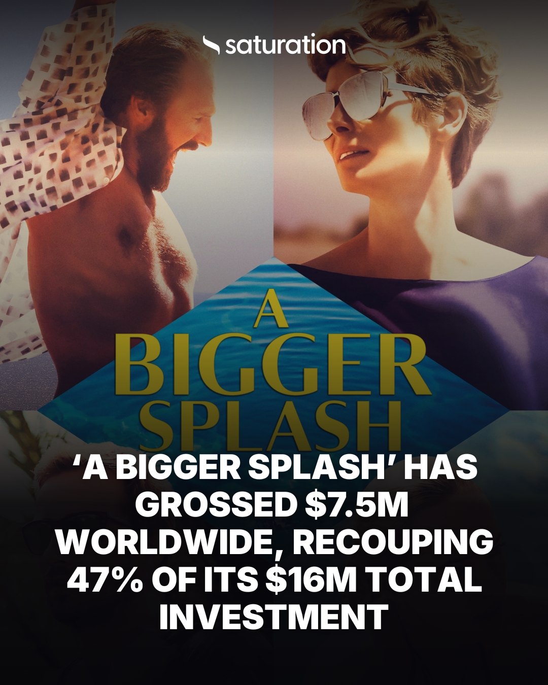 A Bigger Splash share card