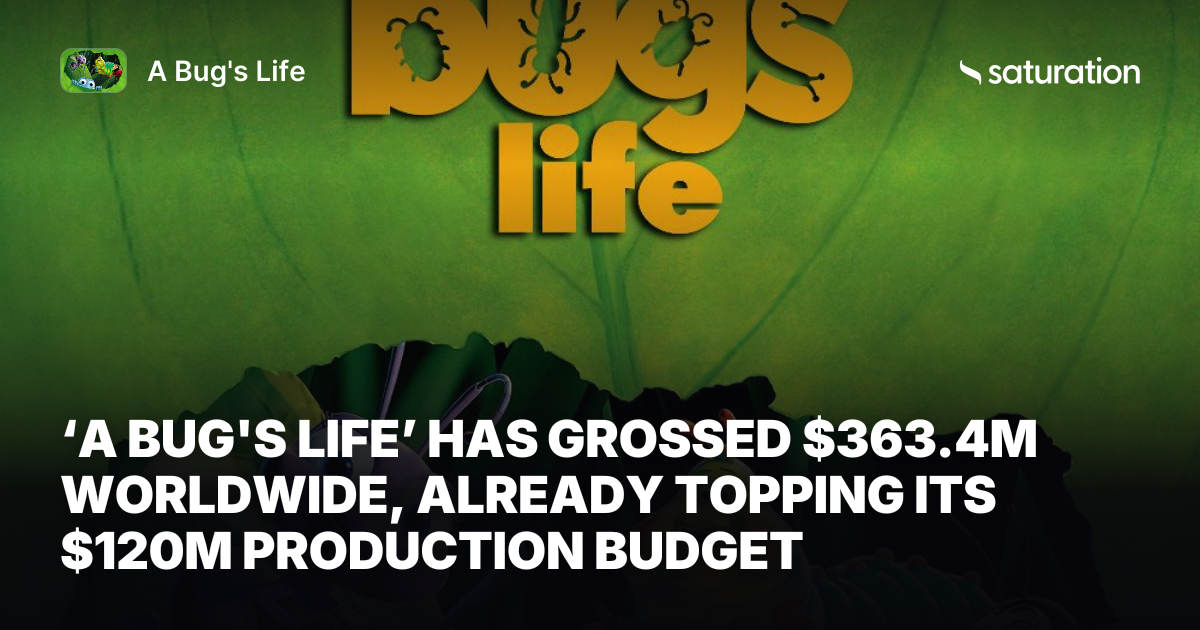 A Bug's Life share card