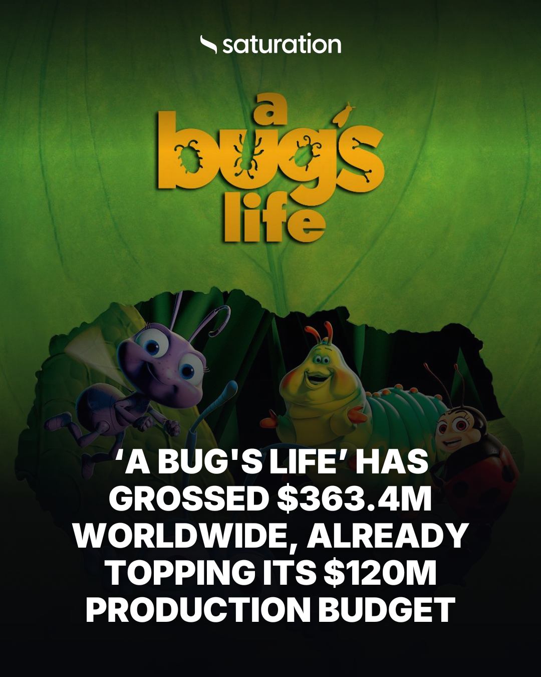 A Bug's Life share card
