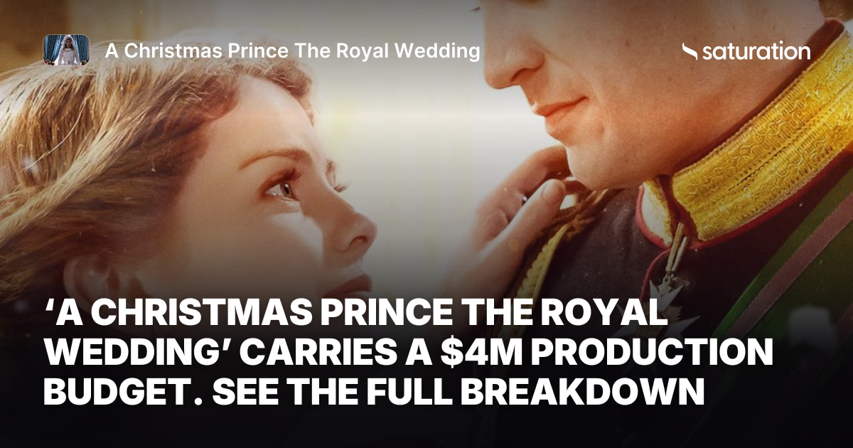 A Christmas Prince The Royal Wedding share card