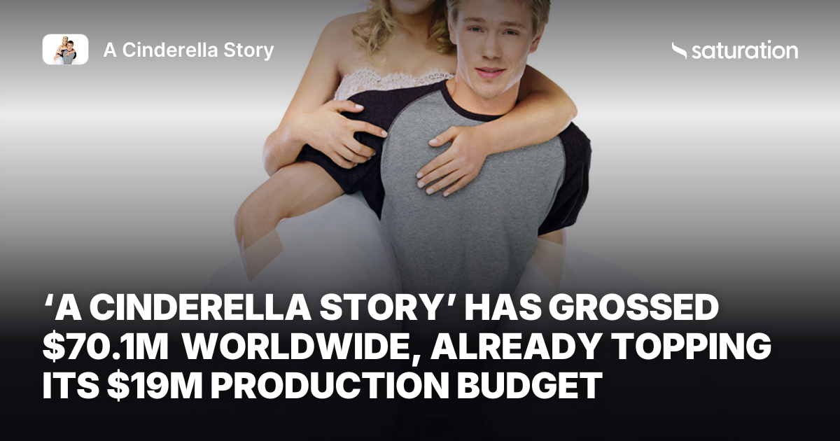 A Cinderella Story share card