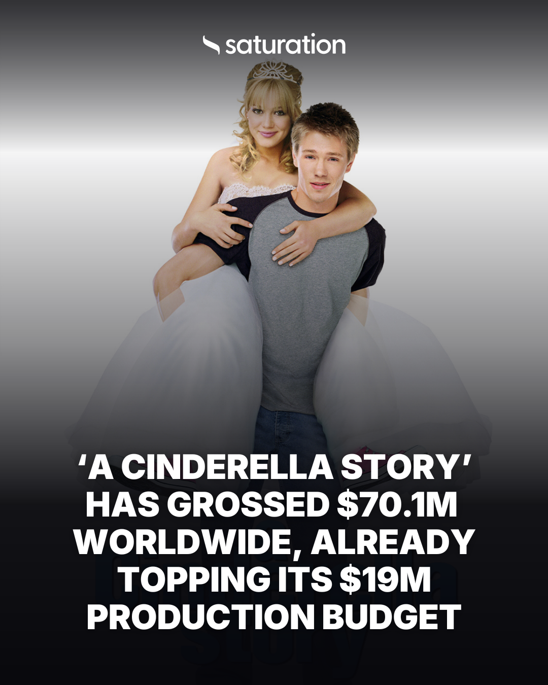 A Cinderella Story share card