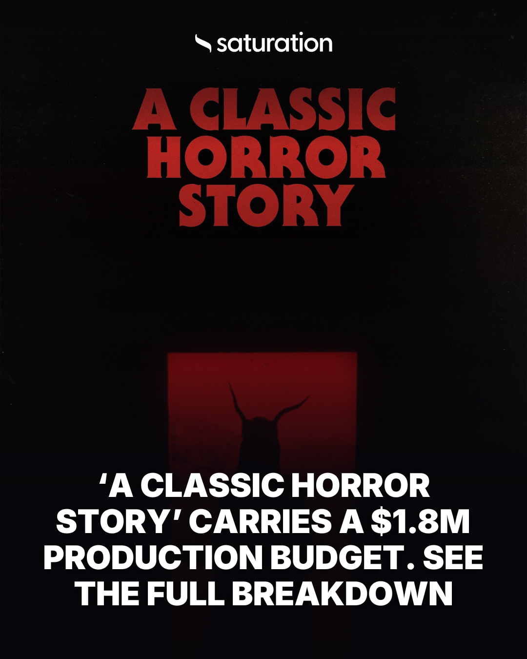 A Classic Horror Story share card