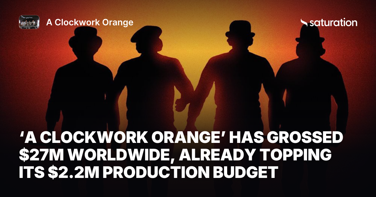 A Clockwork Orange share card