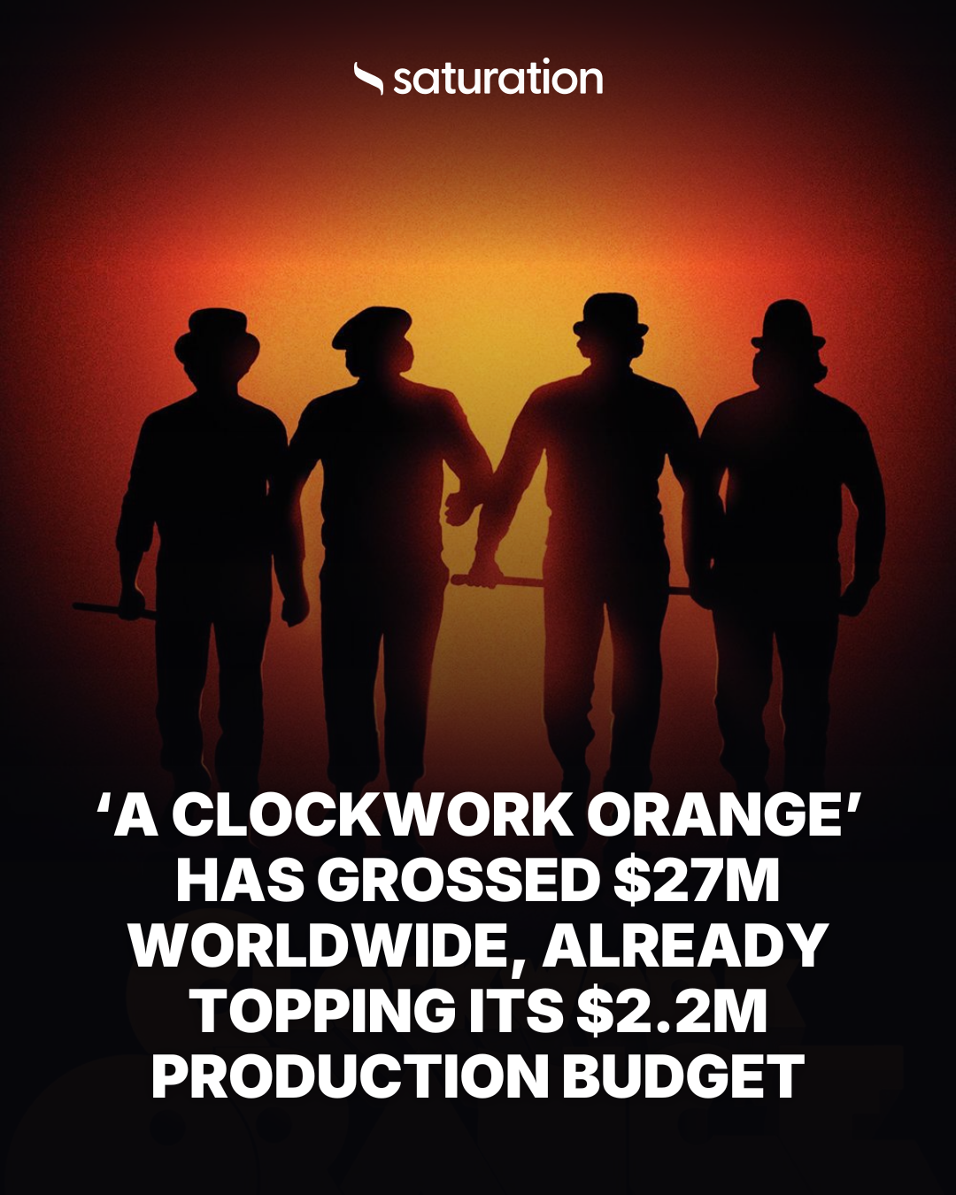 A Clockwork Orange share card