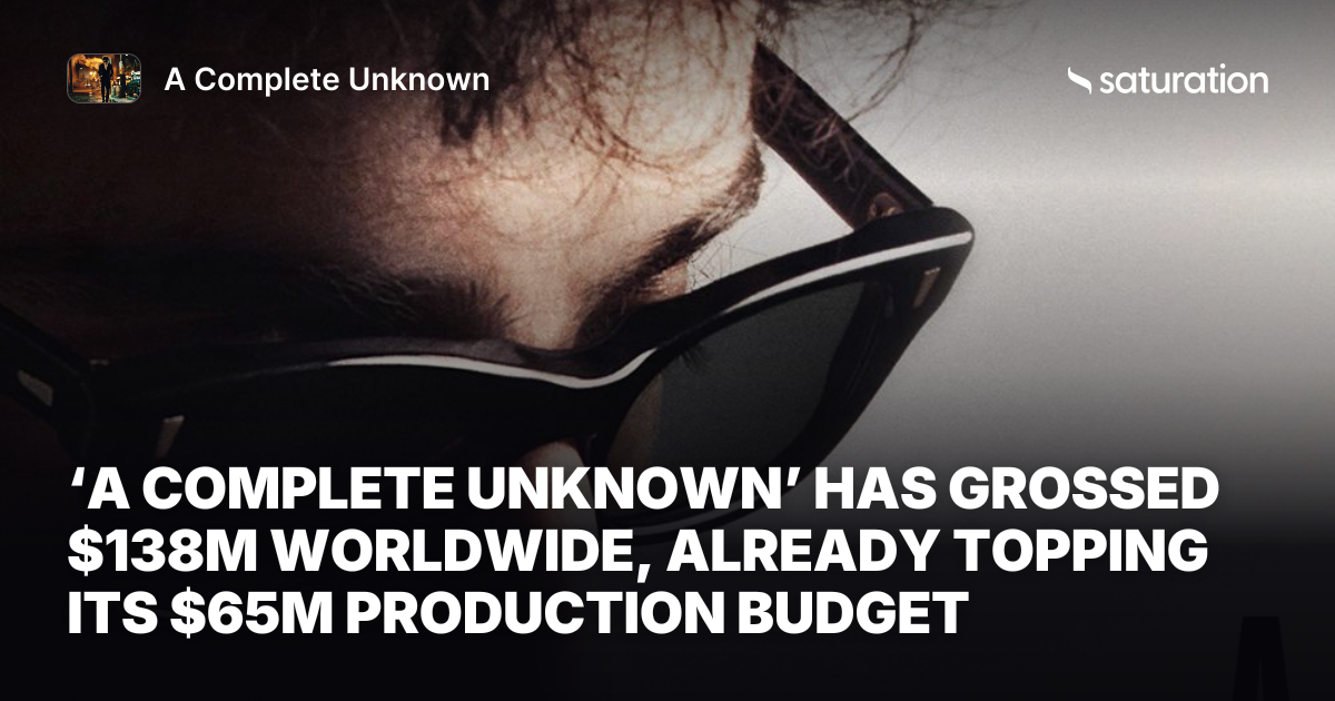 A Complete Unknown share card