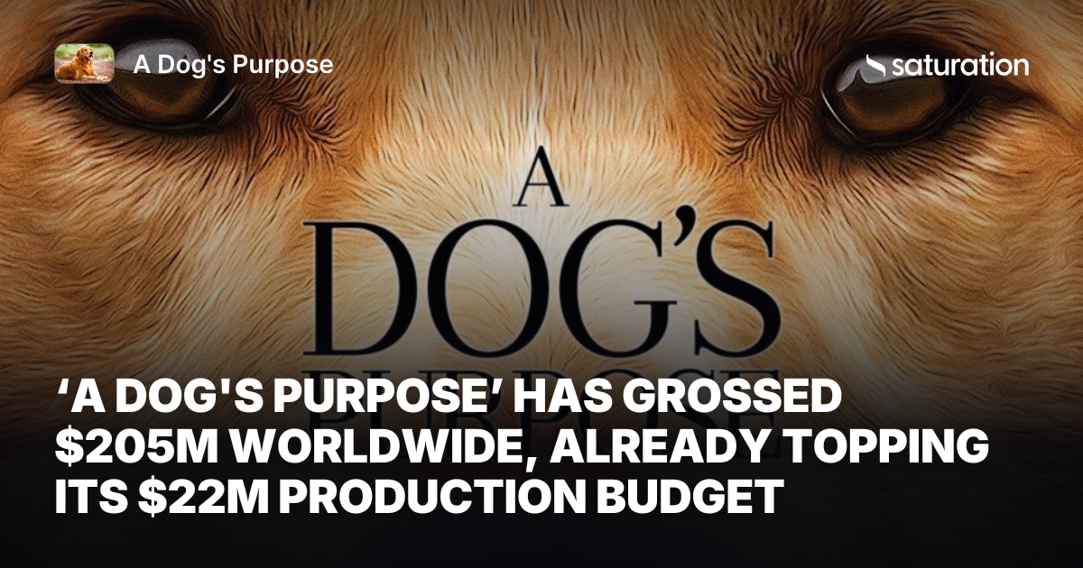 A Dog's Purpose share card