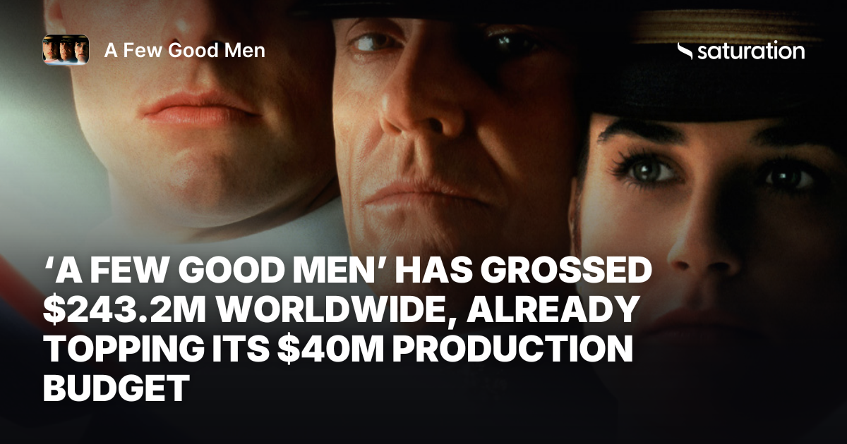 A Few Good Men share card