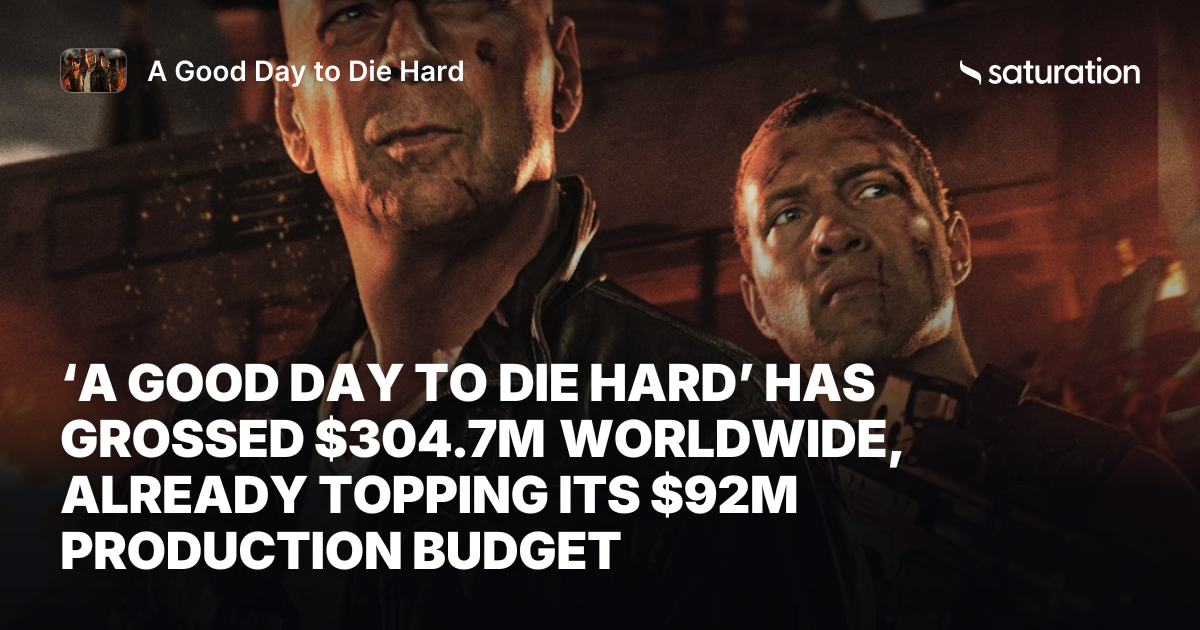A Good Day to Die Hard share card