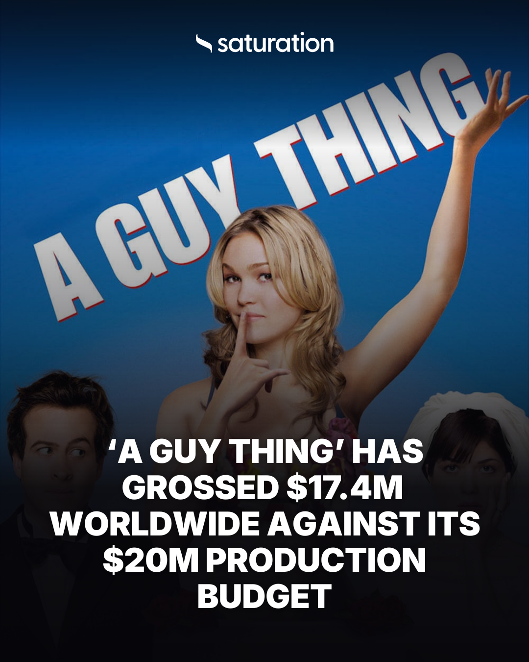 A Guy Thing share card