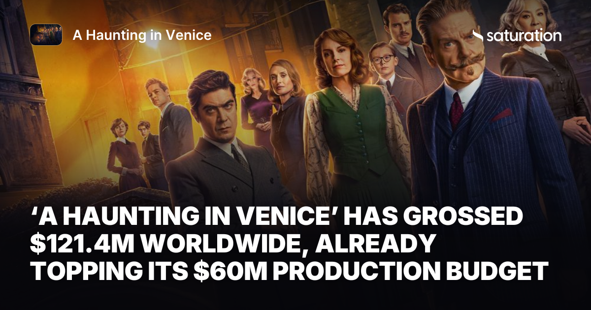 A Haunting in Venice share card