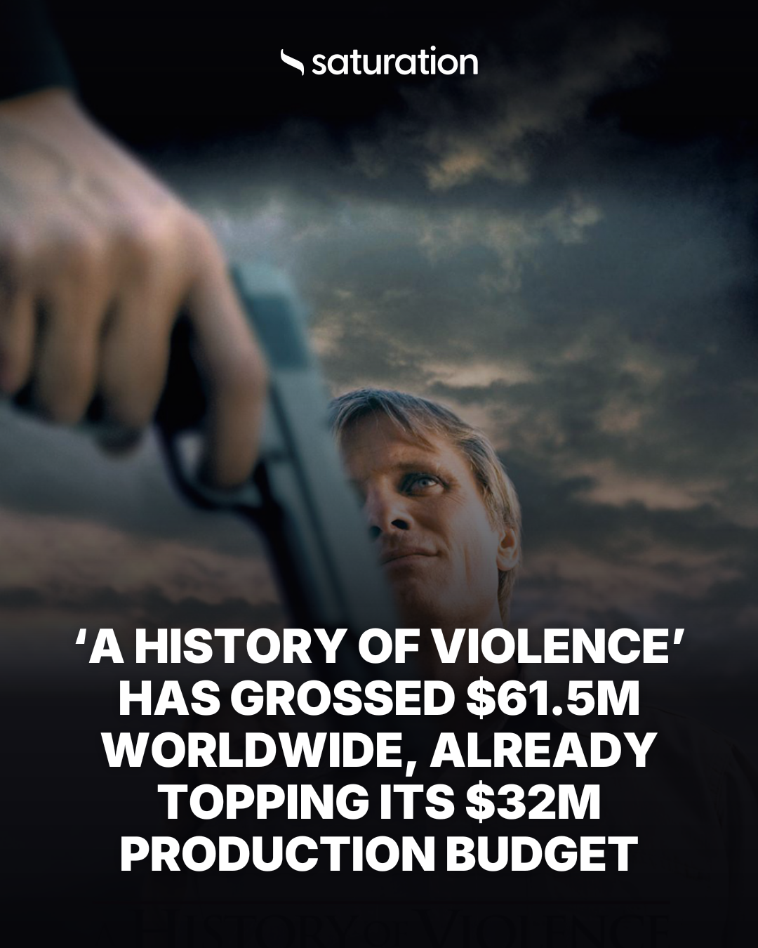 A History of Violence share card