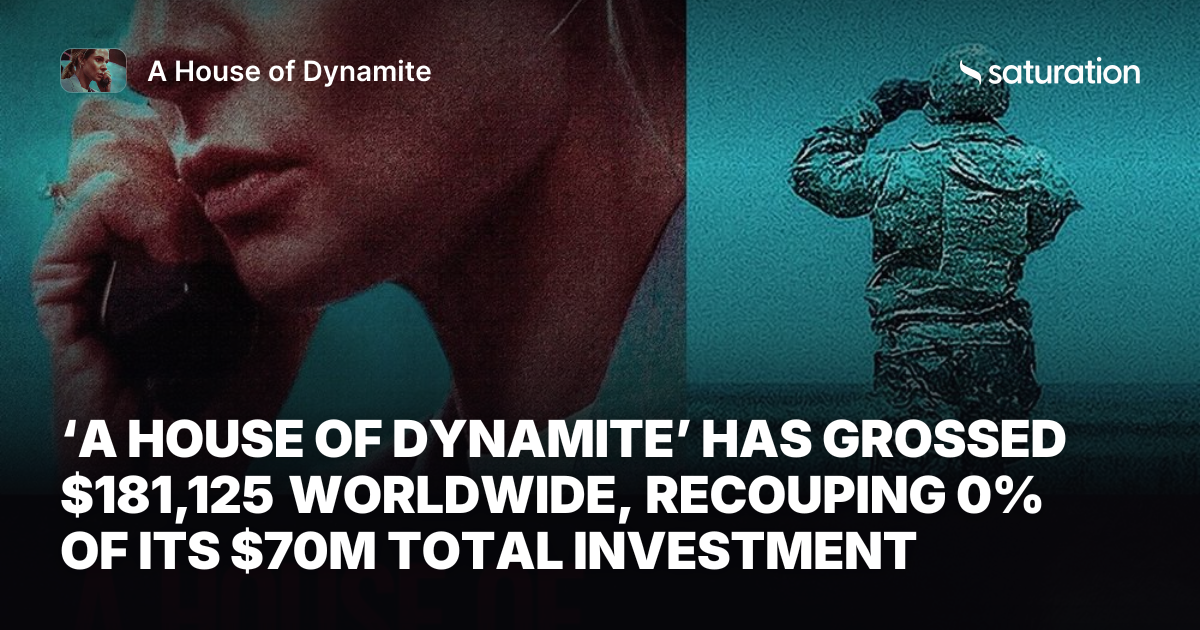 A House of Dynamite share card
