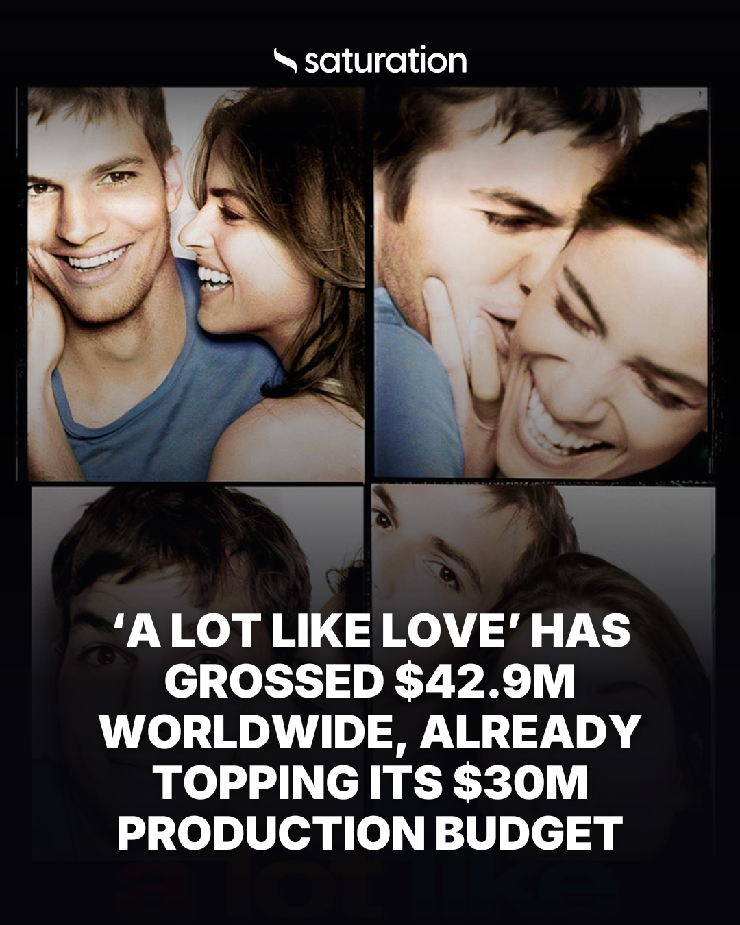 A Lot Like Love share card