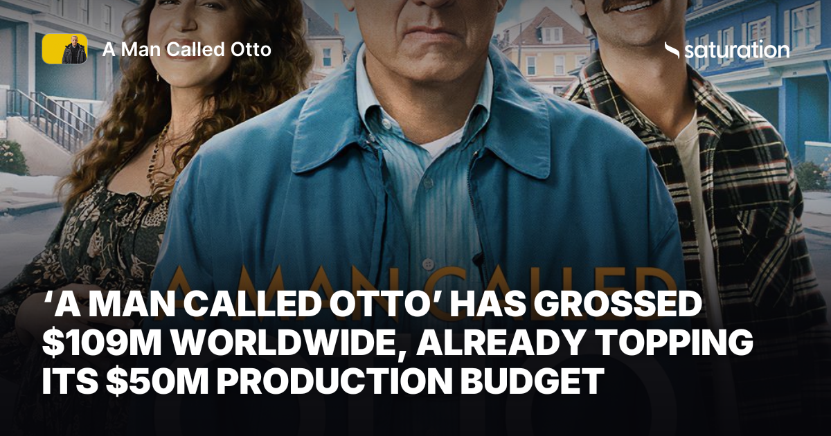 A Man Called Otto share card