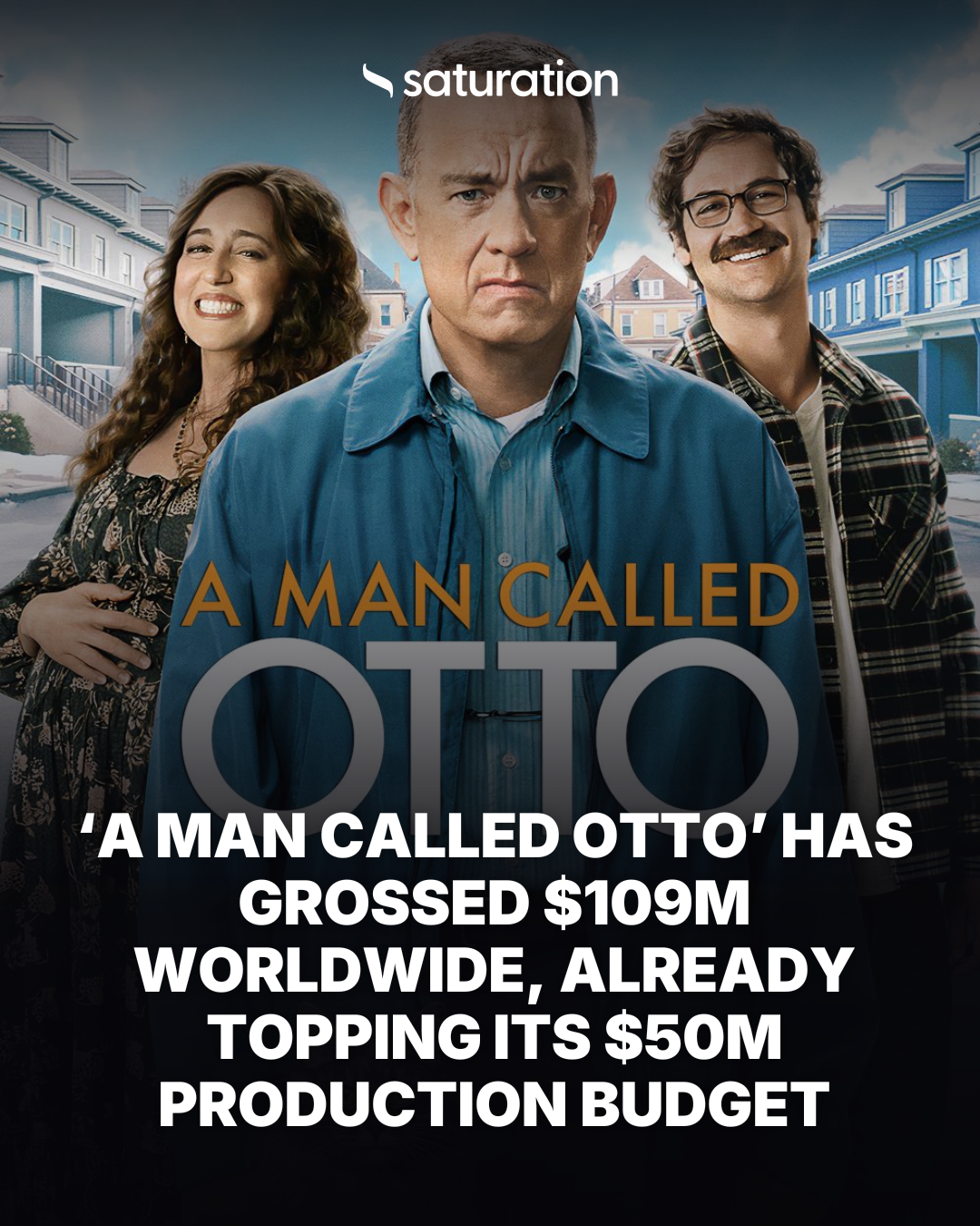 A Man Called Otto share card