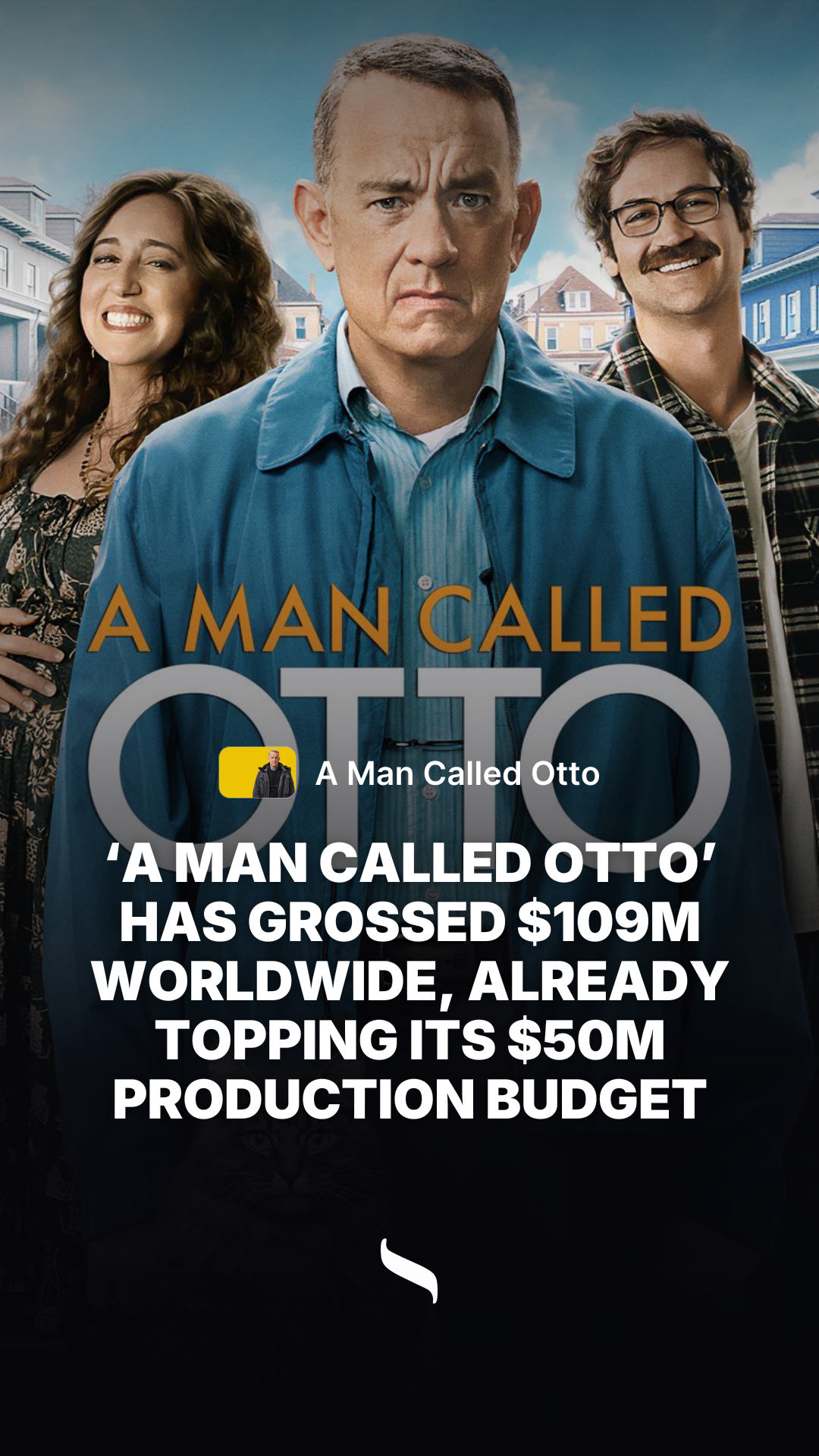 A Man Called Otto share card
