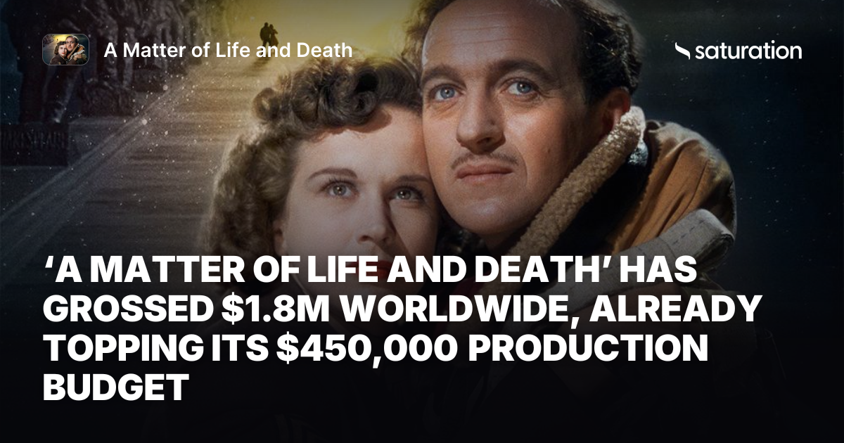 A Matter of Life and Death share card