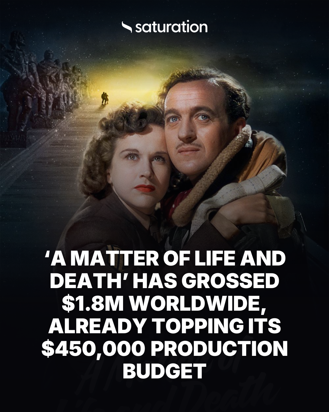 A Matter of Life and Death share card