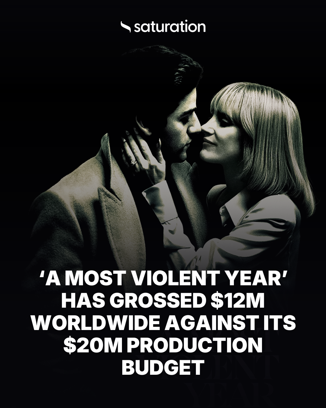 A Most Violent Year share card