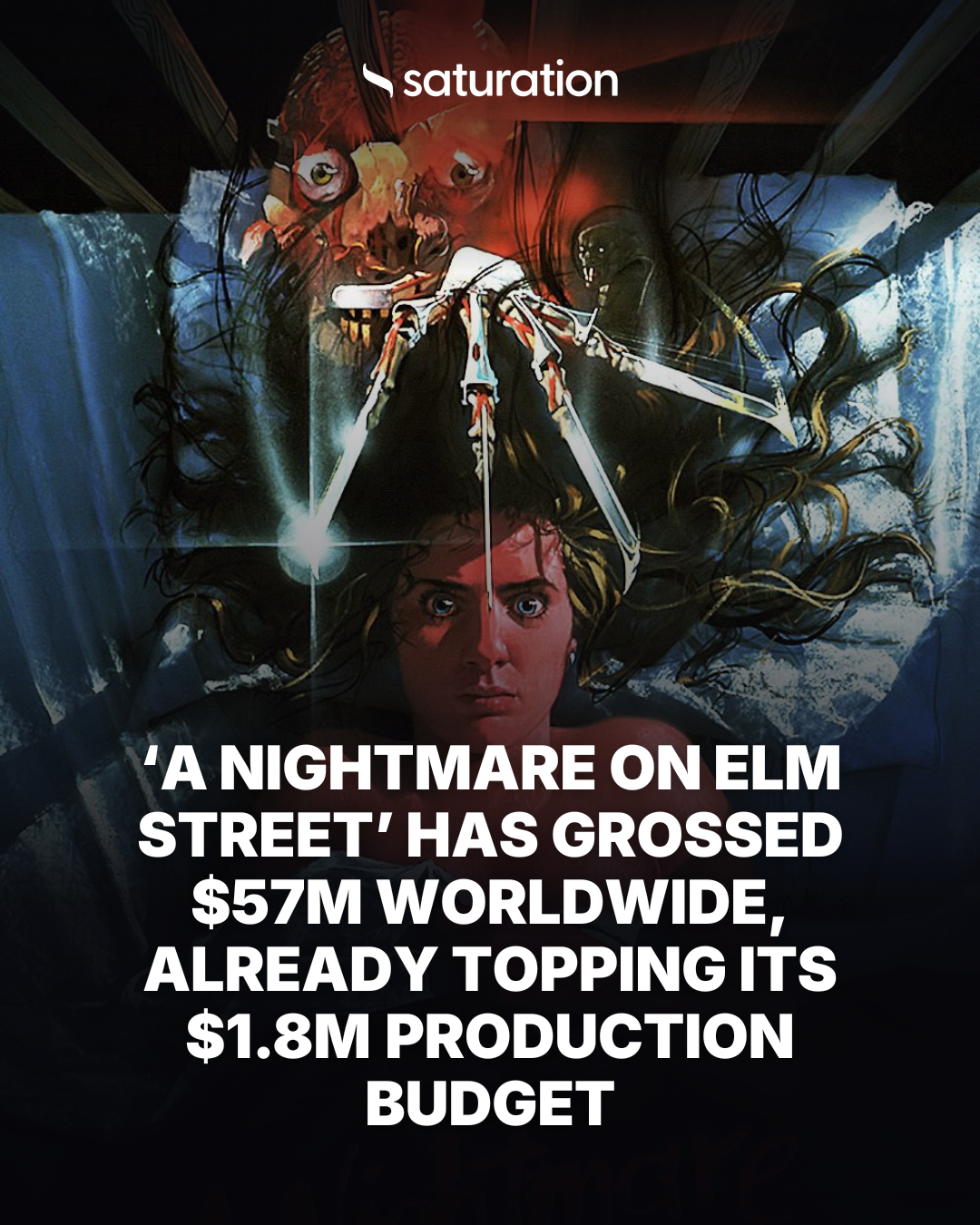 A Nightmare on Elm Street share card