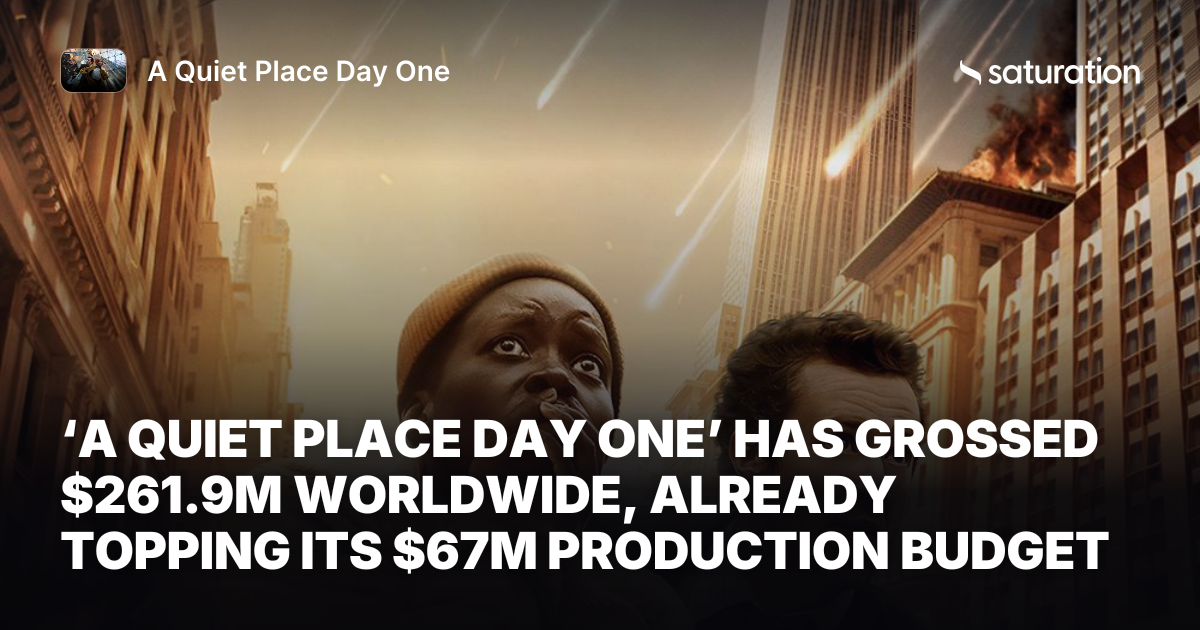 A Quiet Place Day One share card