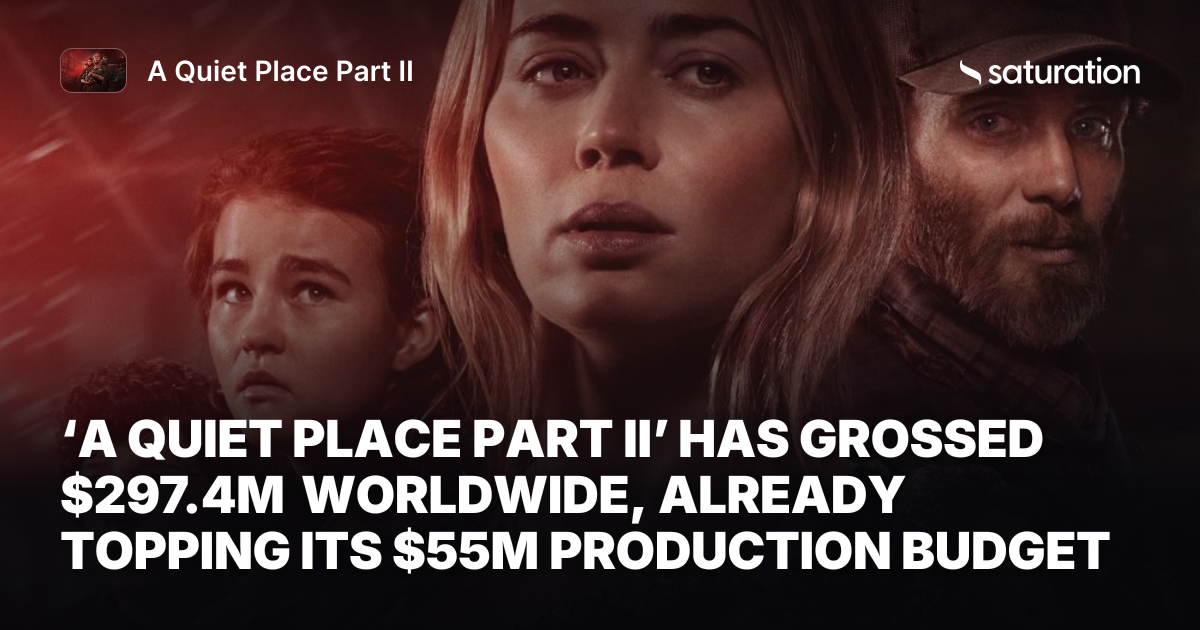 A Quiet Place Part II share card
