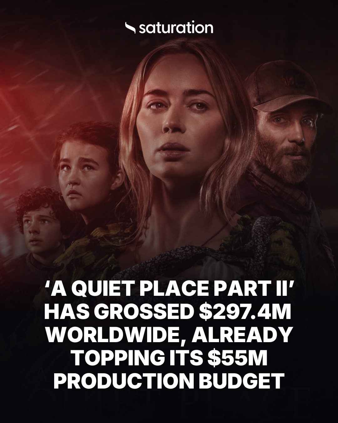 A Quiet Place Part II share card
