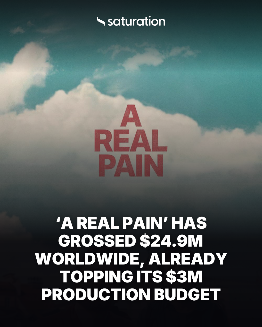 A Real Pain share card
