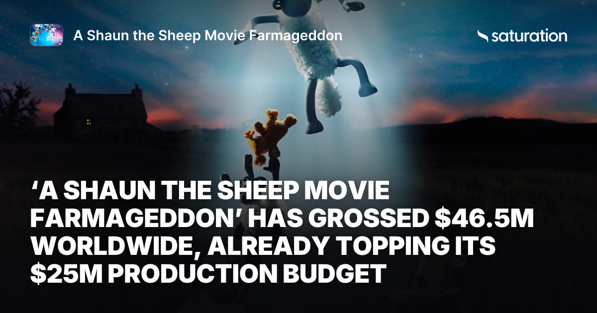 A Shaun the Sheep Movie Farmageddon share card