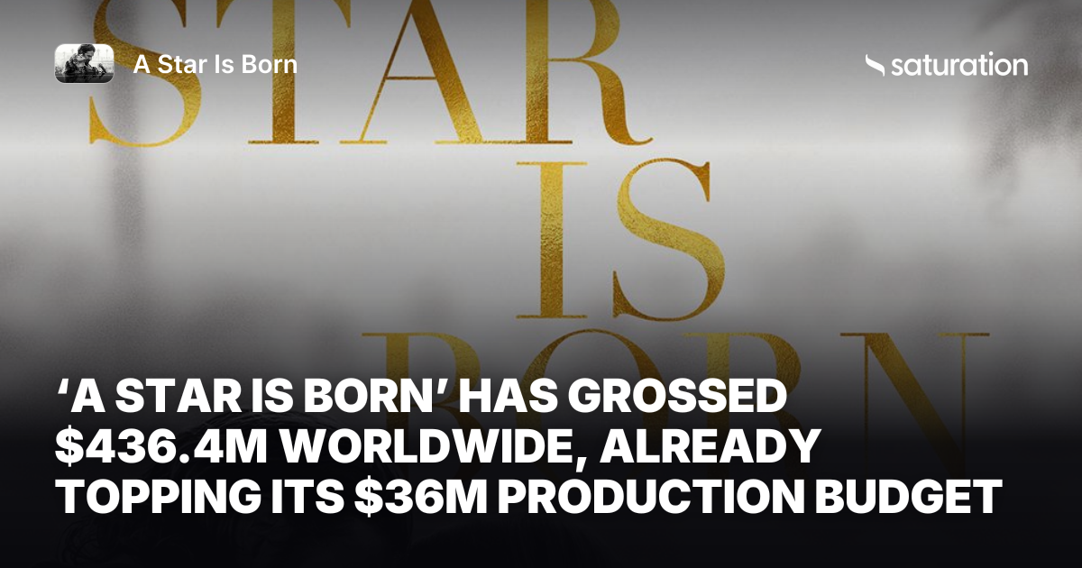 A Star Is Born share card