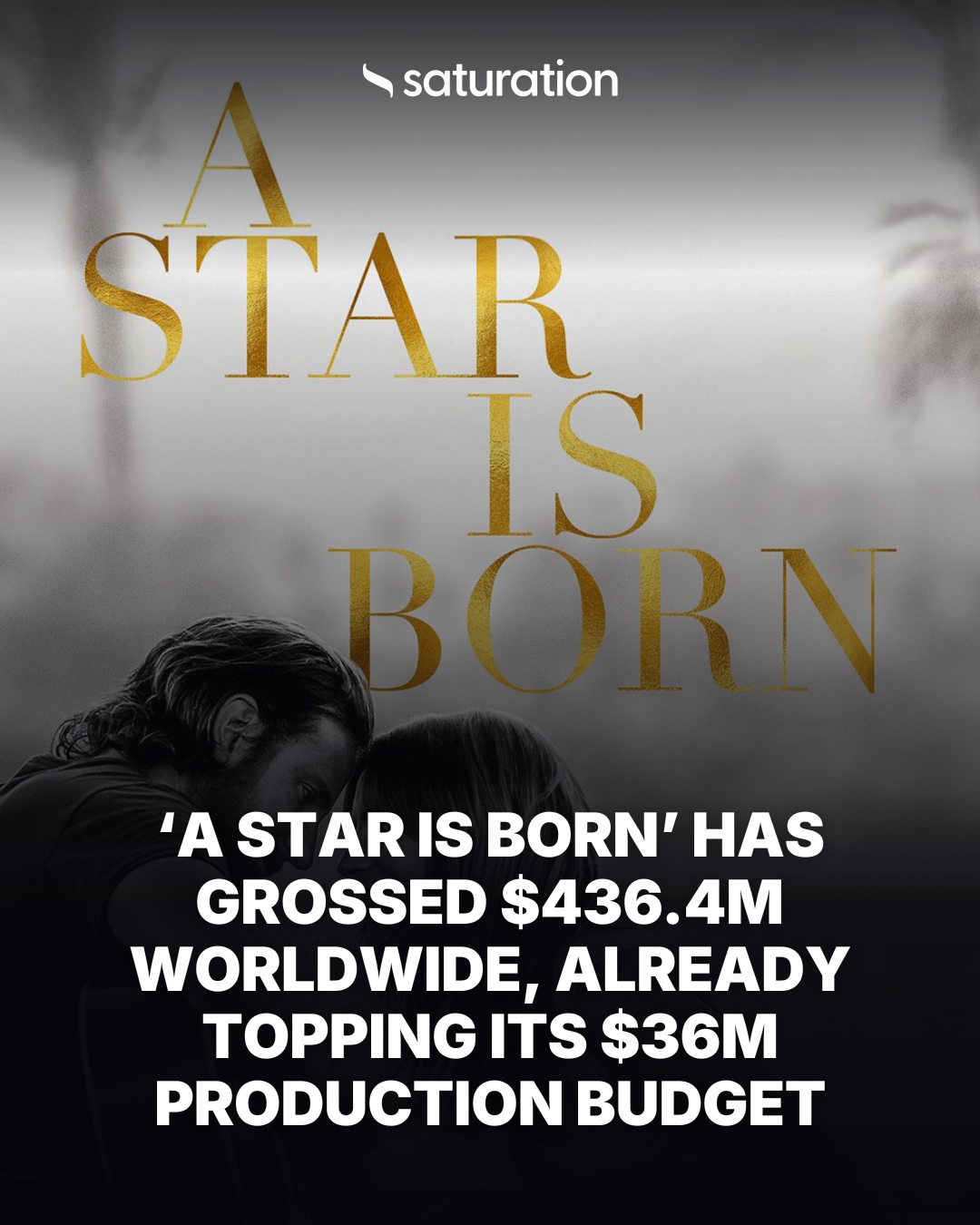A Star Is Born share card