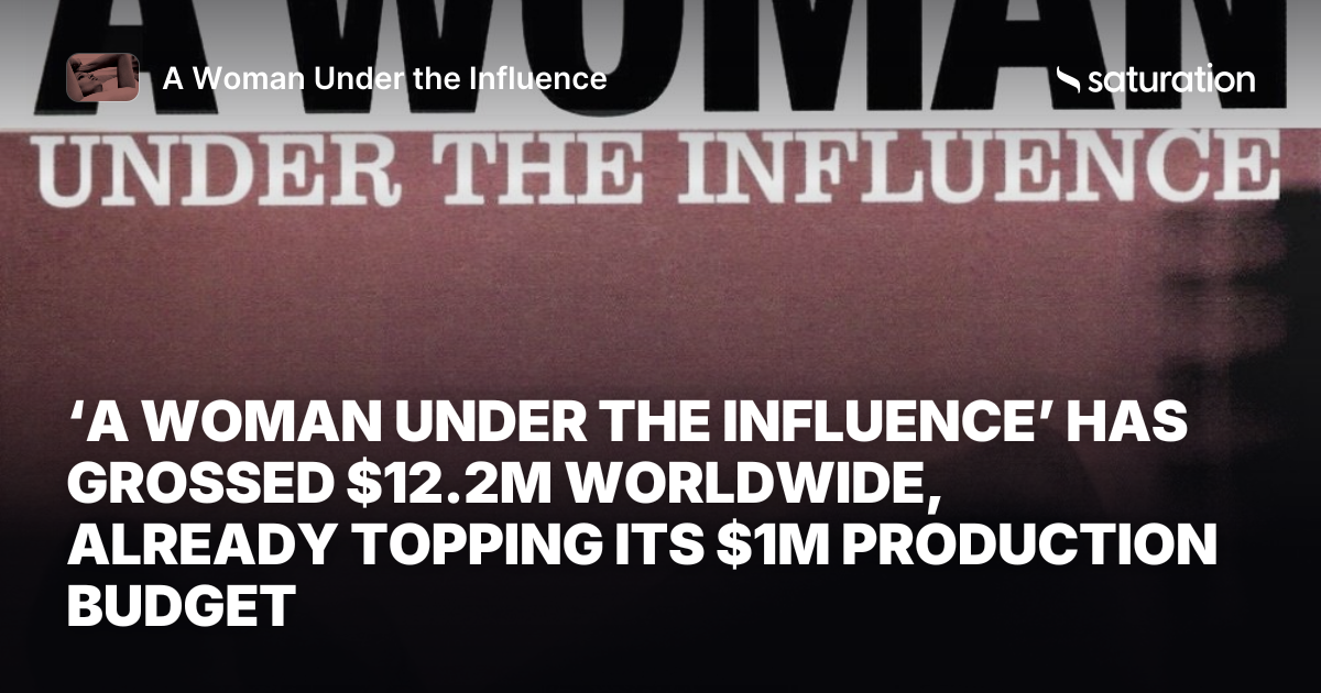 A Woman Under the Influence share card