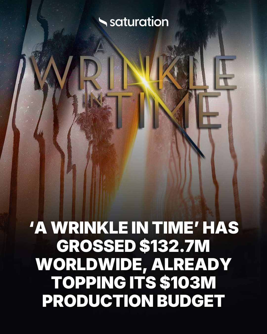 A Wrinkle in Time share card