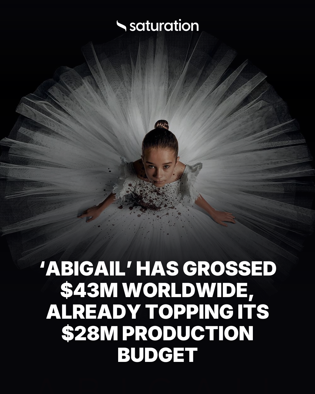 Abigail share card