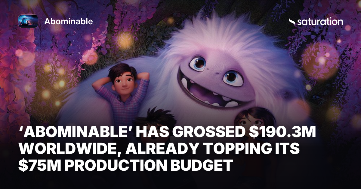 Abominable share card