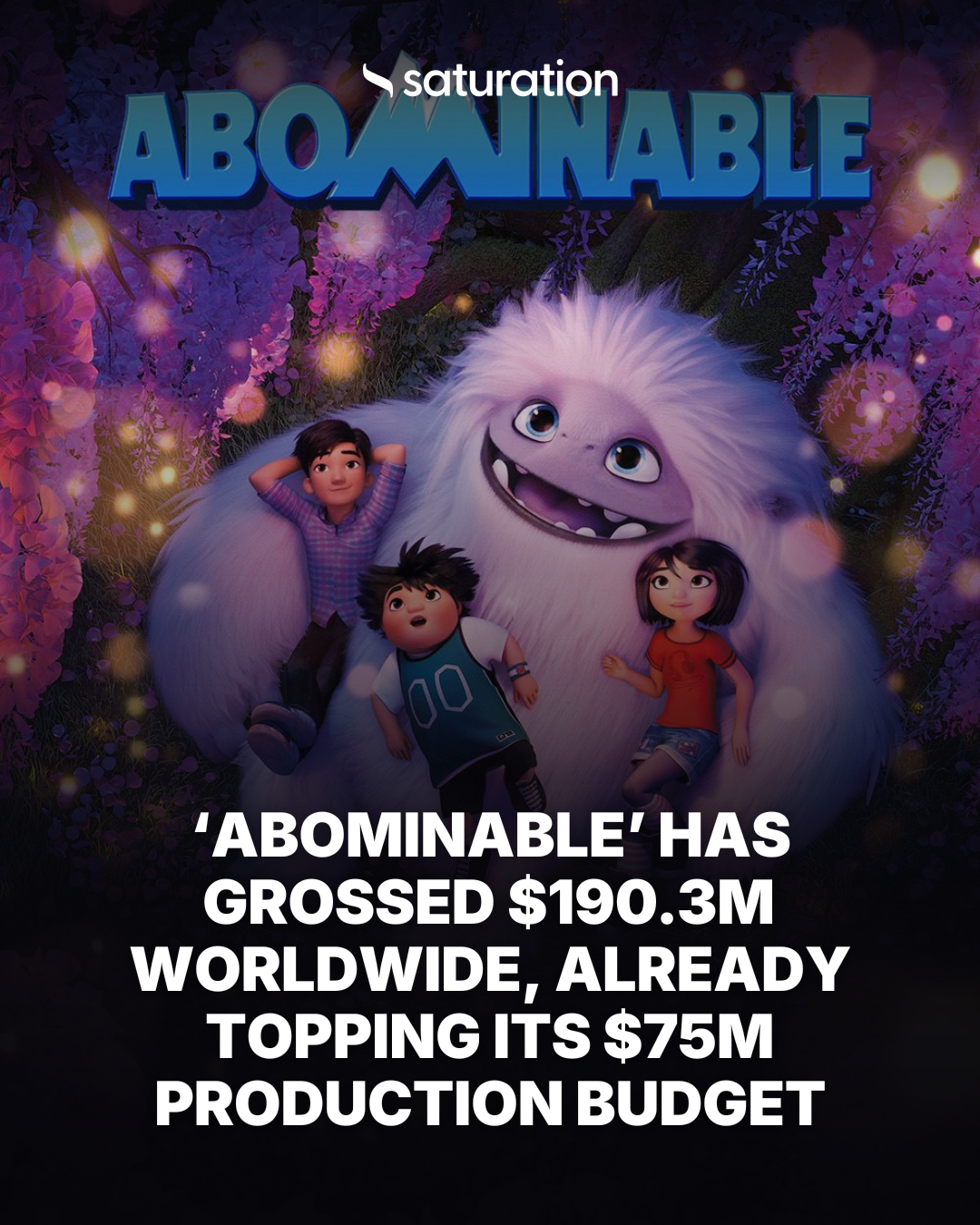 Abominable share card