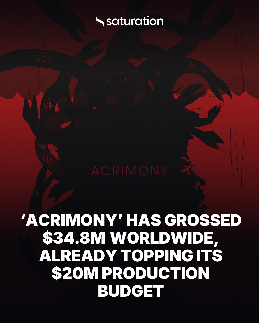 Acrimony share card