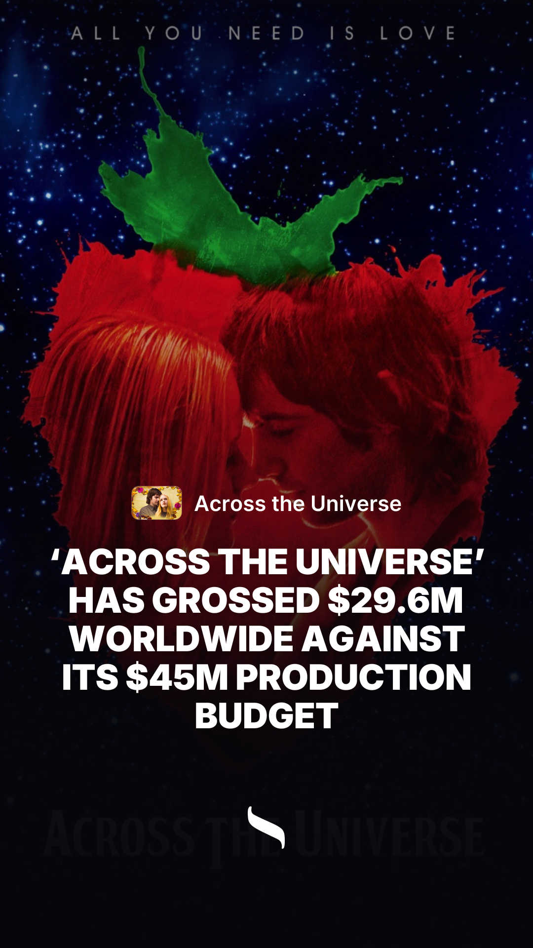 Across the Universe share card