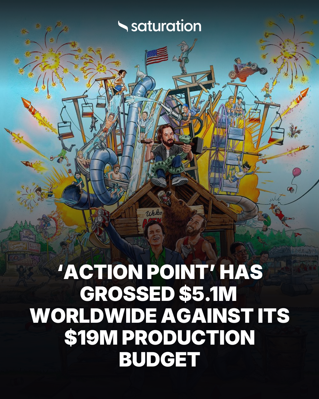 Action Point share card
