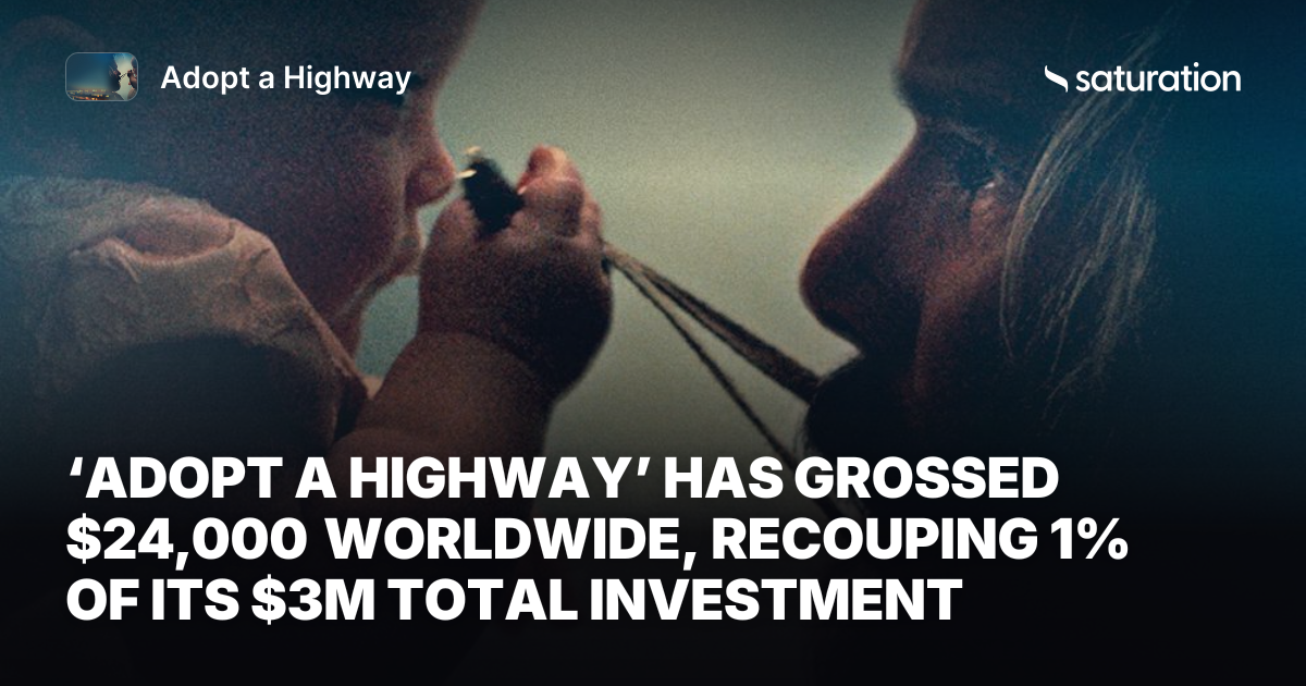 Adopt a Highway share card