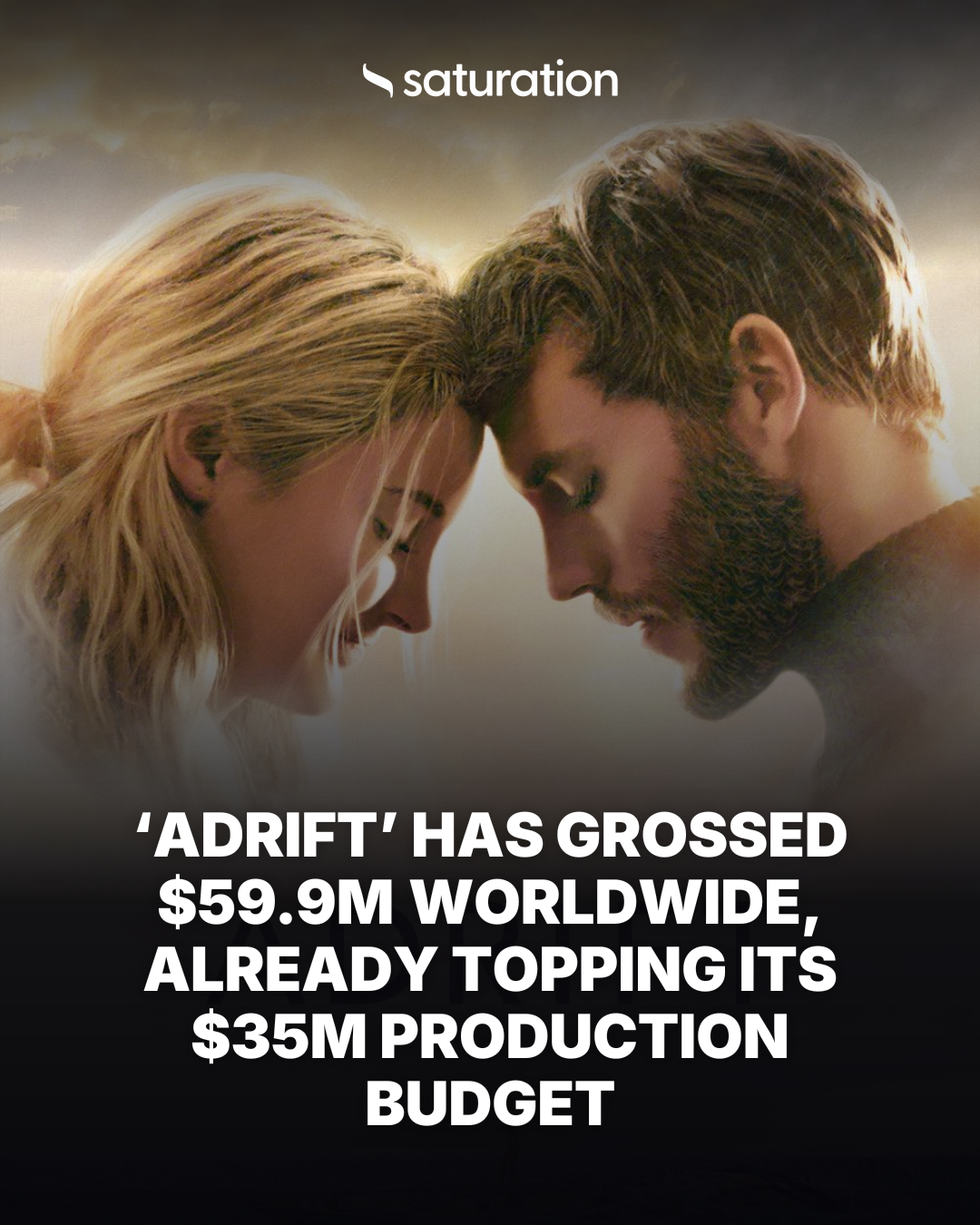 Adrift share card