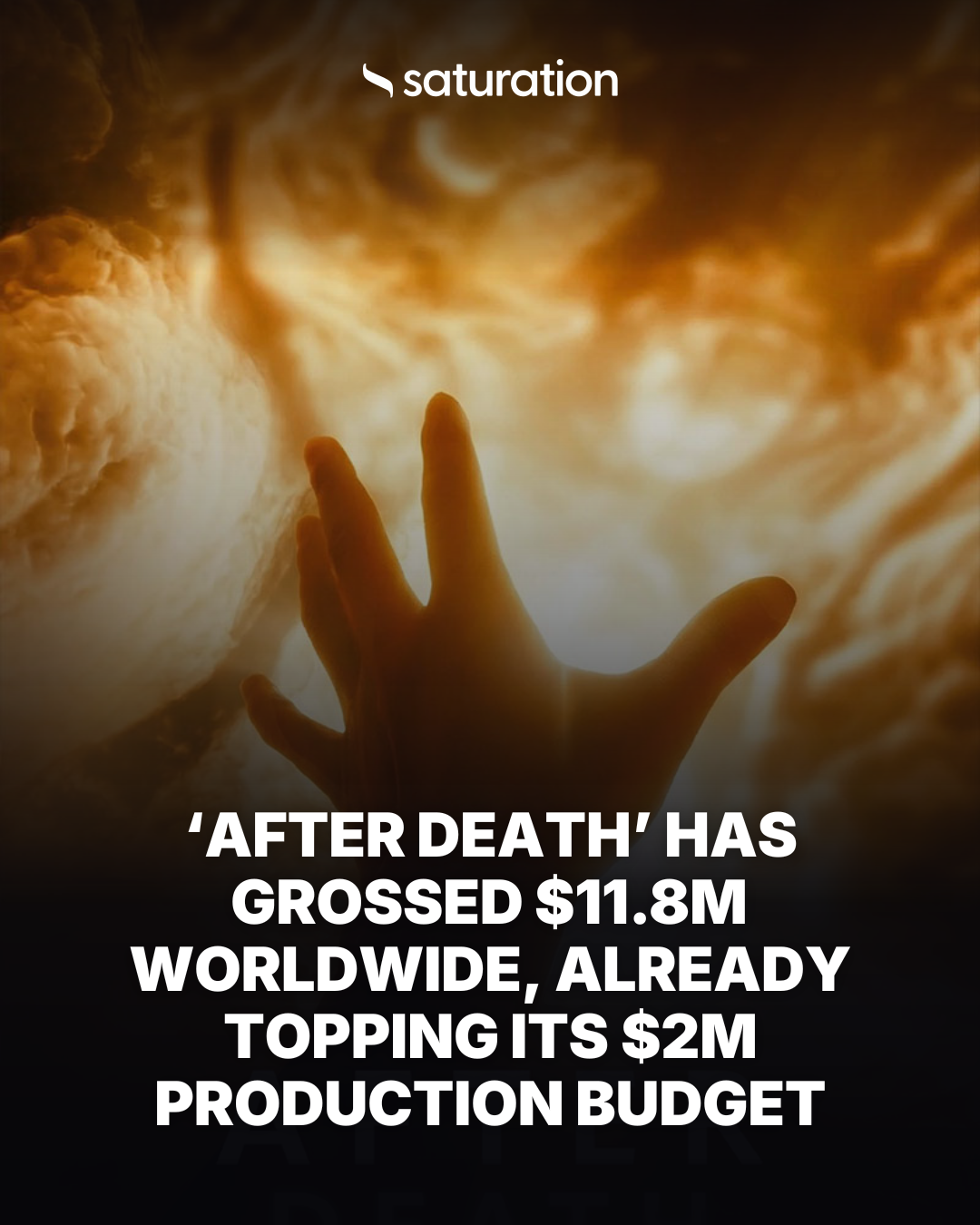 After Death share card